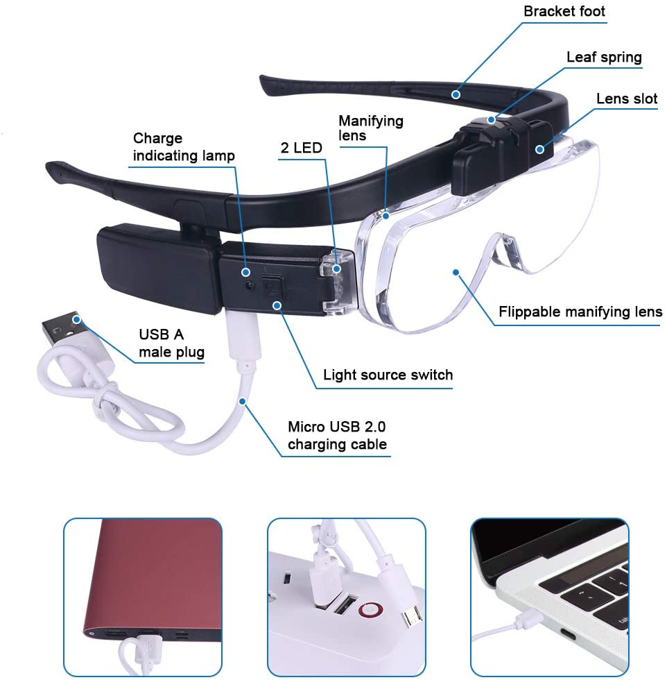 Lupa lupa 1.5x/2x/ 2.5x/3.5x/4 - Eye Piece Magnifier avaliação e preço