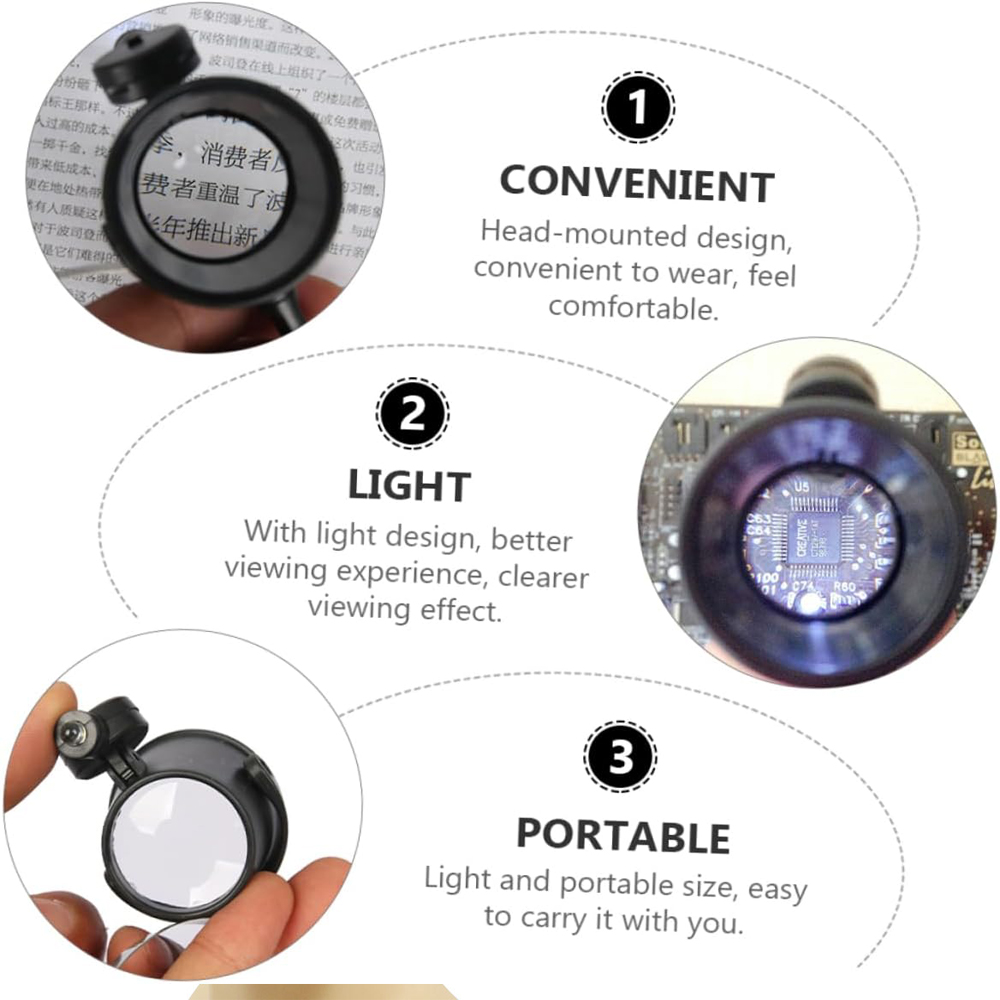 Lupa Portátil 15X com Faixa de - Eye Piece Magnifier avaliação e preço